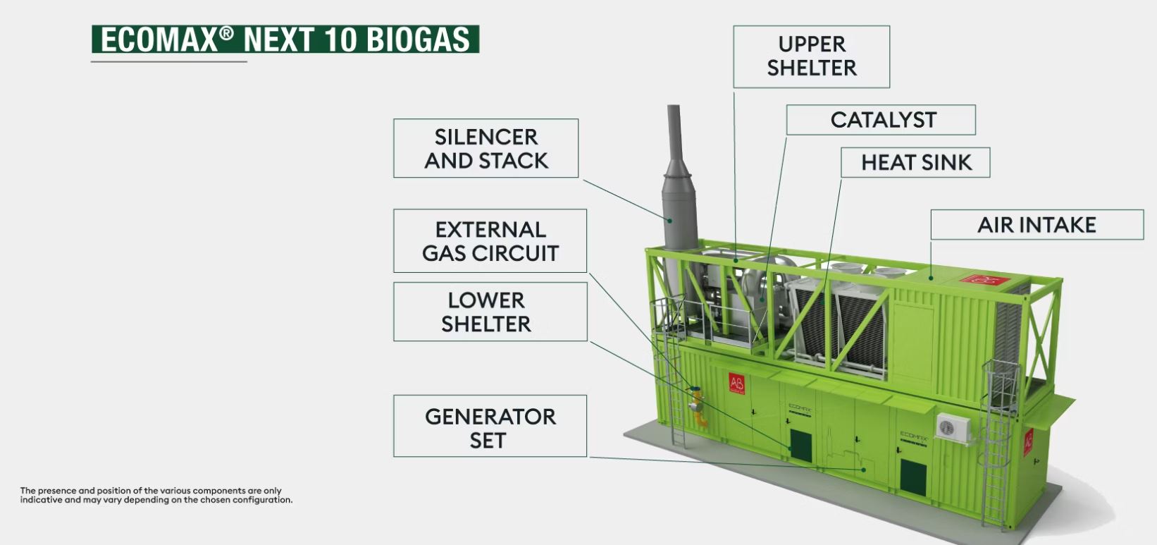 ECOMAX Solutions - Blue Energy Solutions Australia